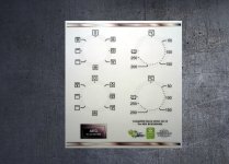 (image for) AEG BCX33501KB Compatible fascia sticker set x2.